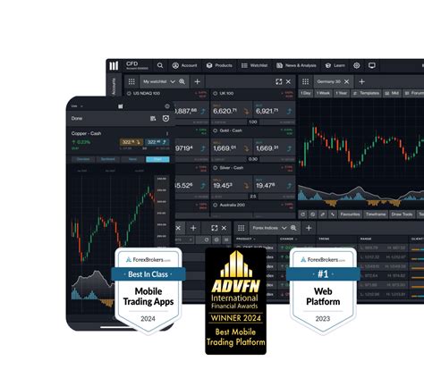 CFDs, Spread Betting & Forex Trading .
